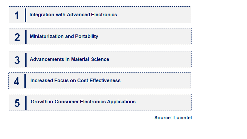 Emerging Trends in the Bolometer Market